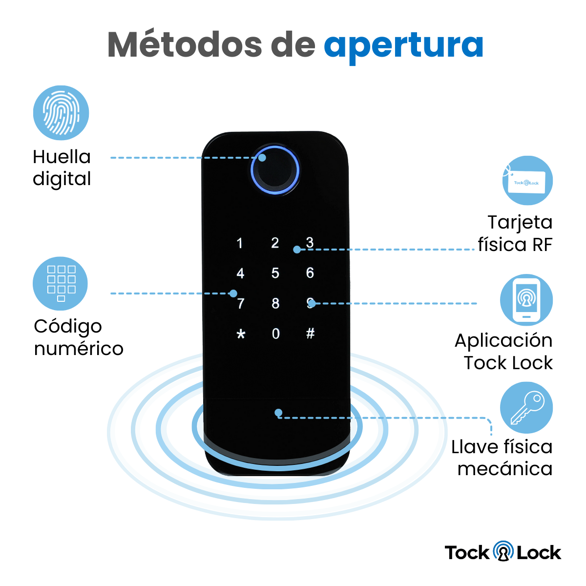 Cerradura Inteligente TOCK XT-TL