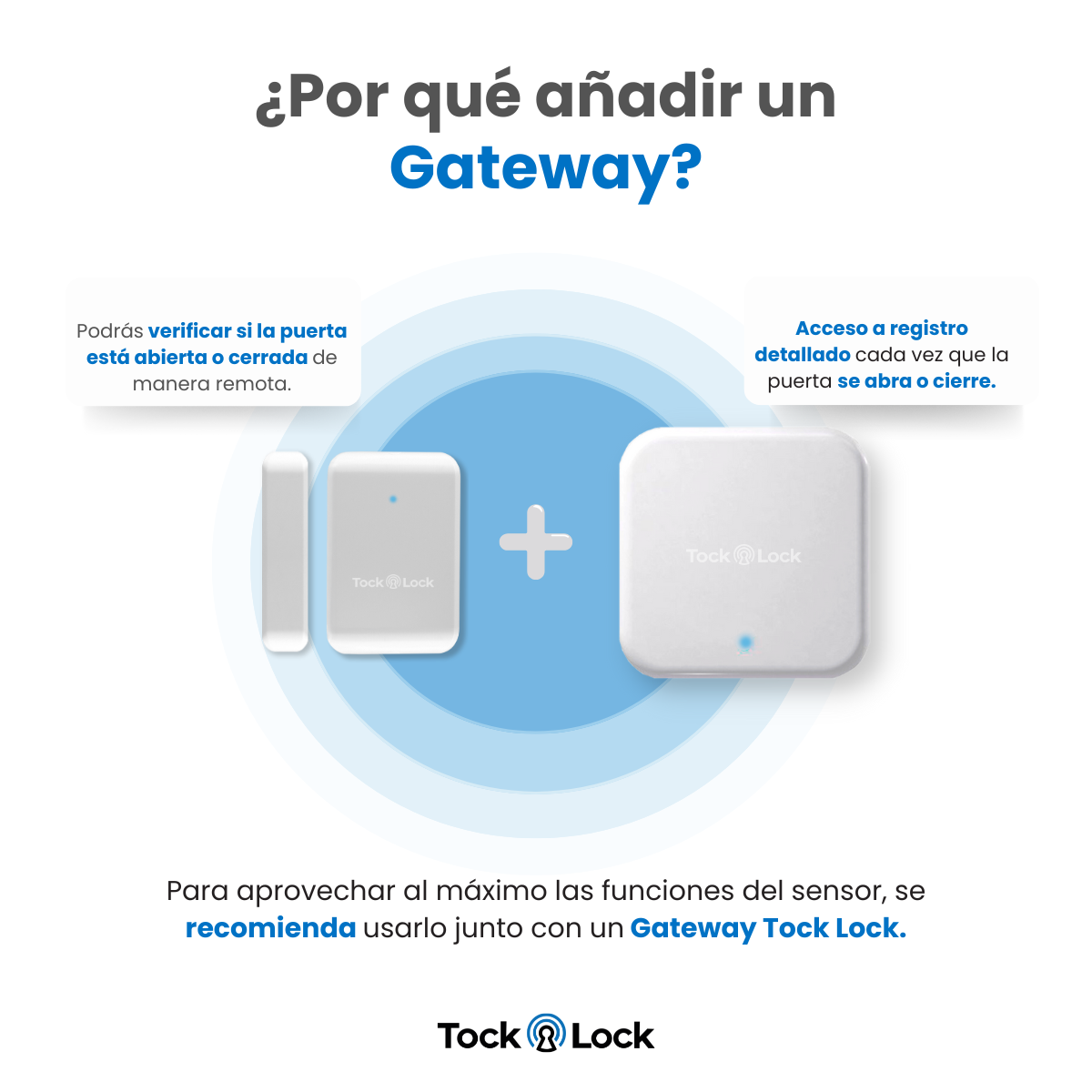Sensor de puerta inalámbrico-TL