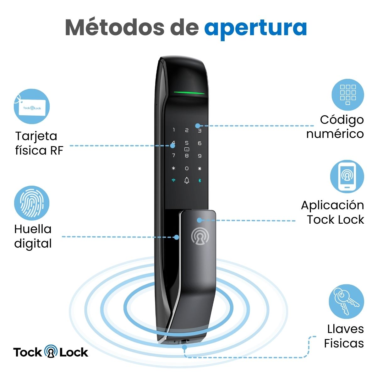 Cerradura Inteligente PRO PRIME-TL