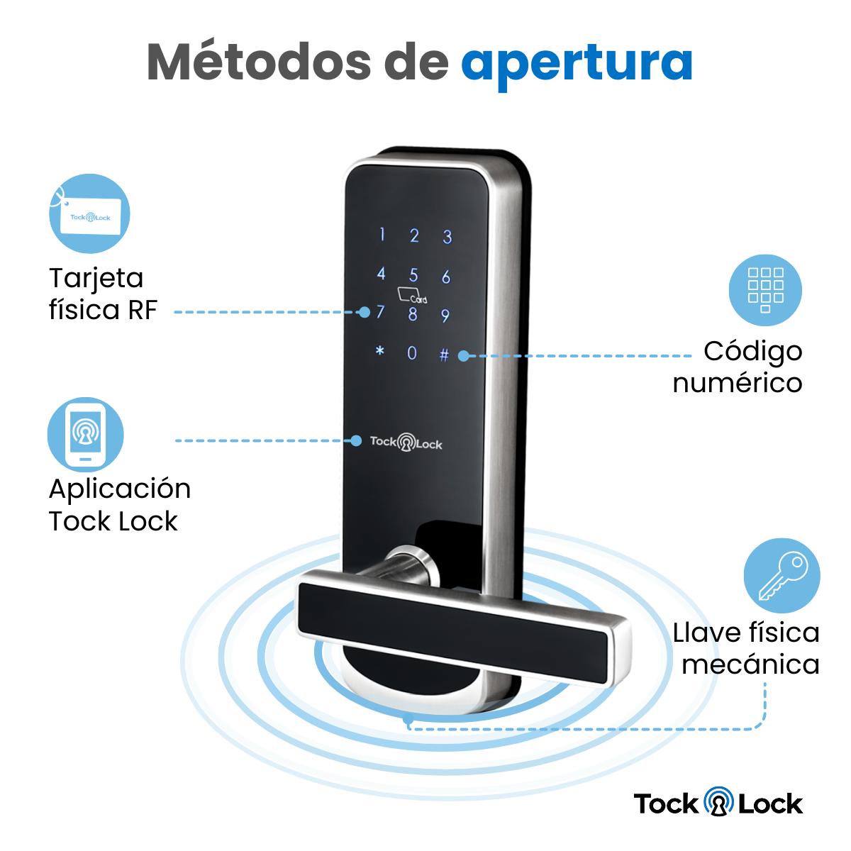 Cerradura Inteligente TLX01-TL