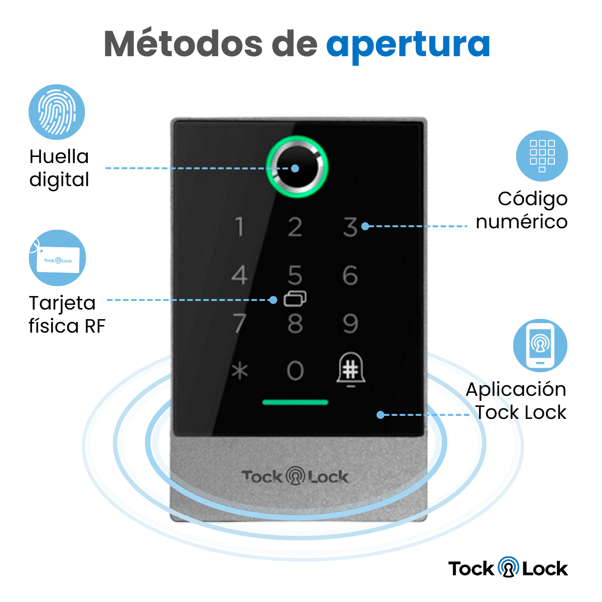 Control de Accesos Para Cerraduras Electromecanica o Magnetica