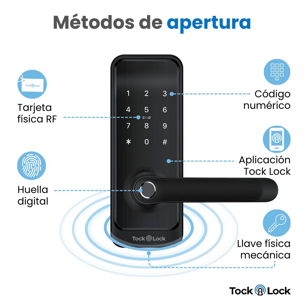 Cerradura Inteligente TOCK100-TL