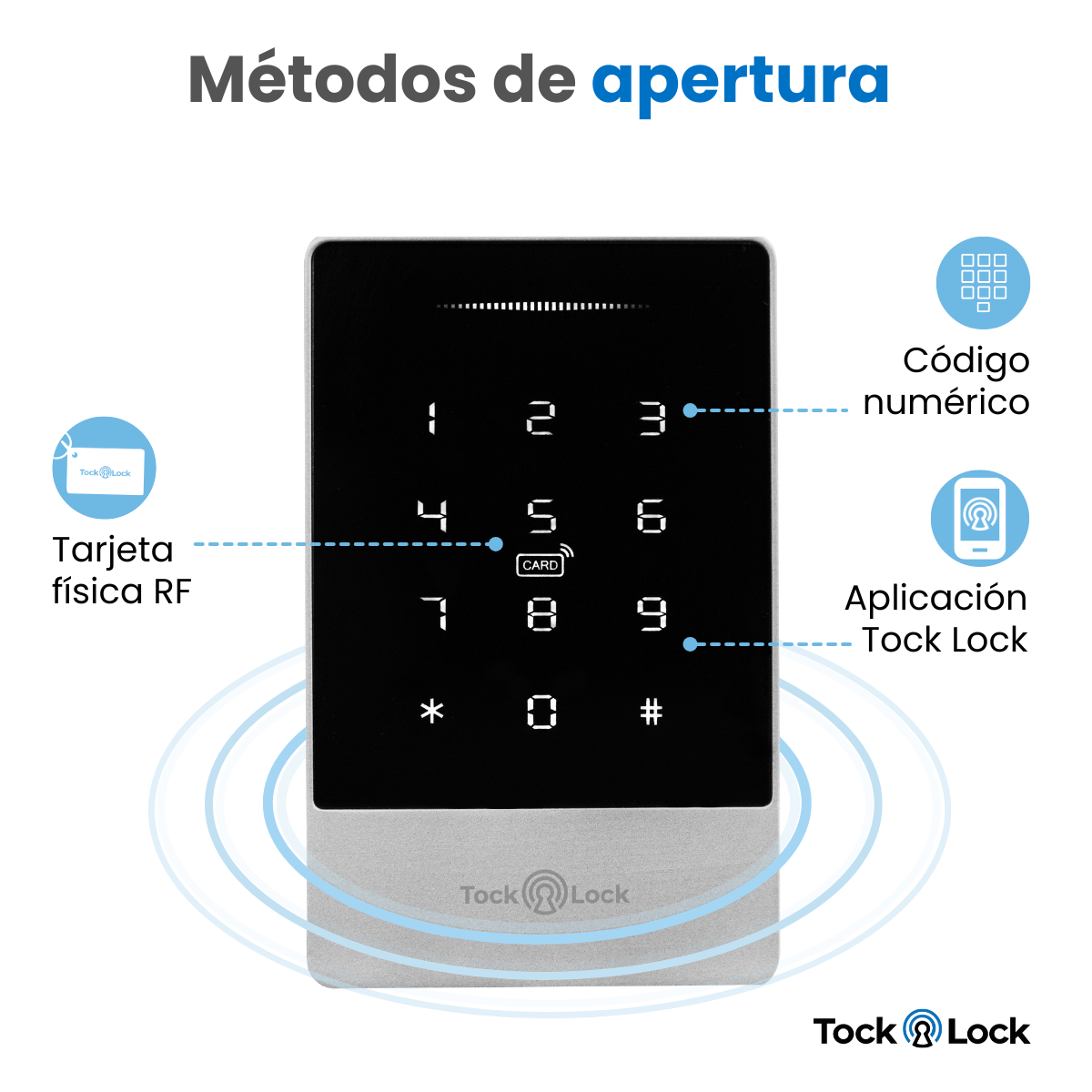 Control de Accesos AX1-TL