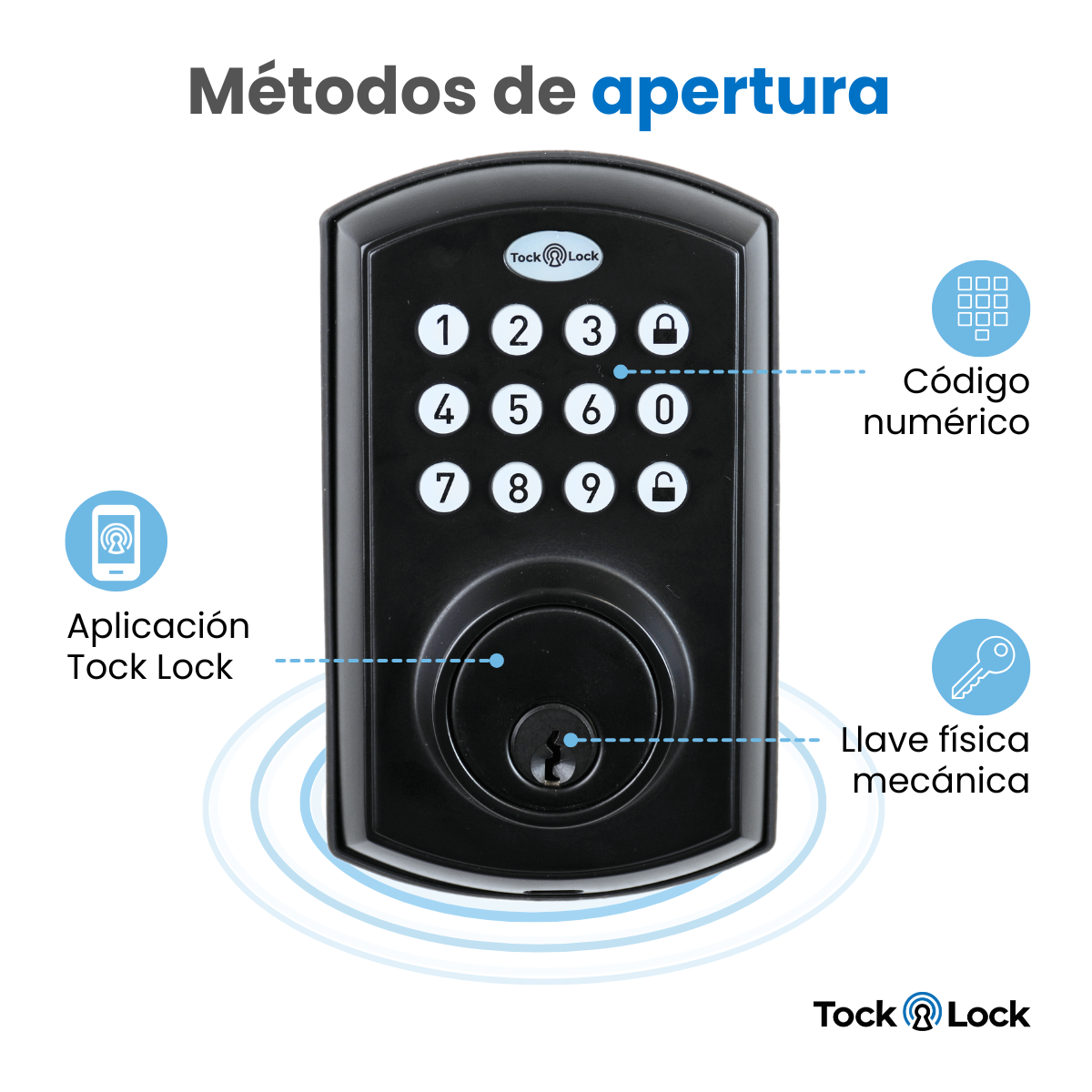 Cerradura Inteligente TOCK LITE-TL