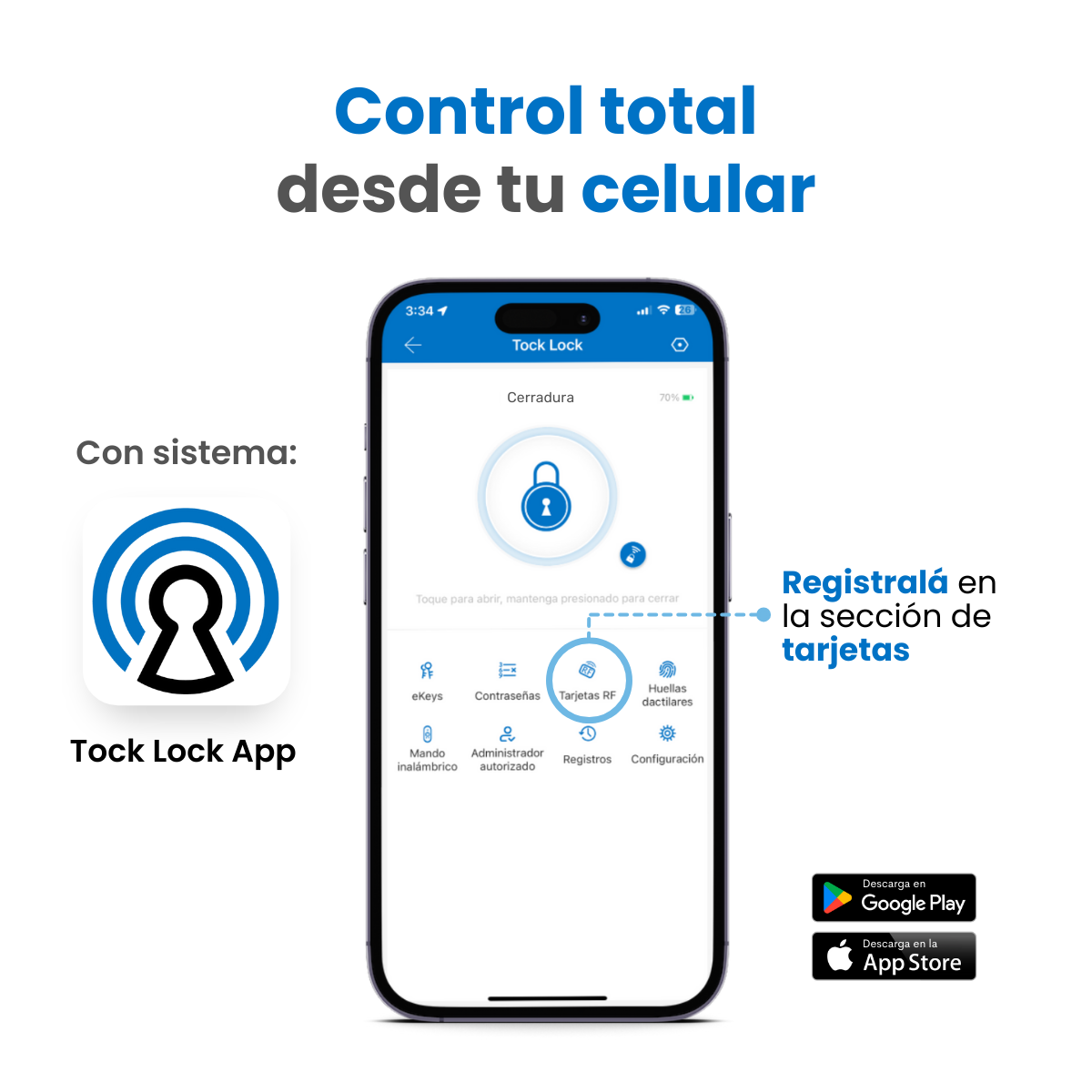 Pulseras de Proximidad RFID