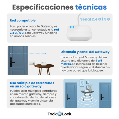 Gateway WIFI 5G Para Cerraduras Tock Lock APP