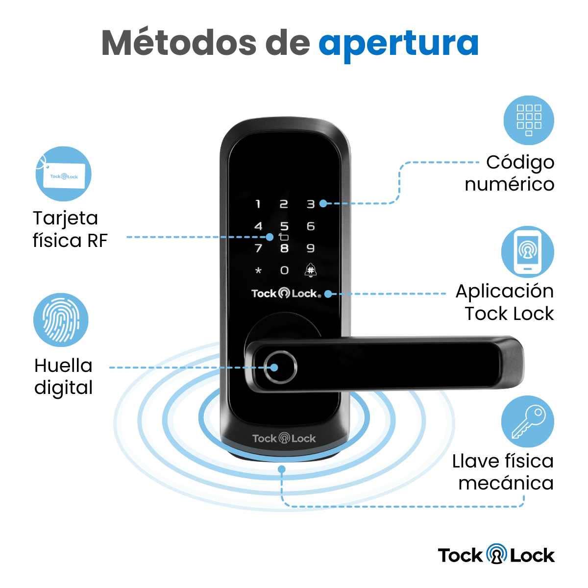 Cerradura Inteligente TLX11-TL
