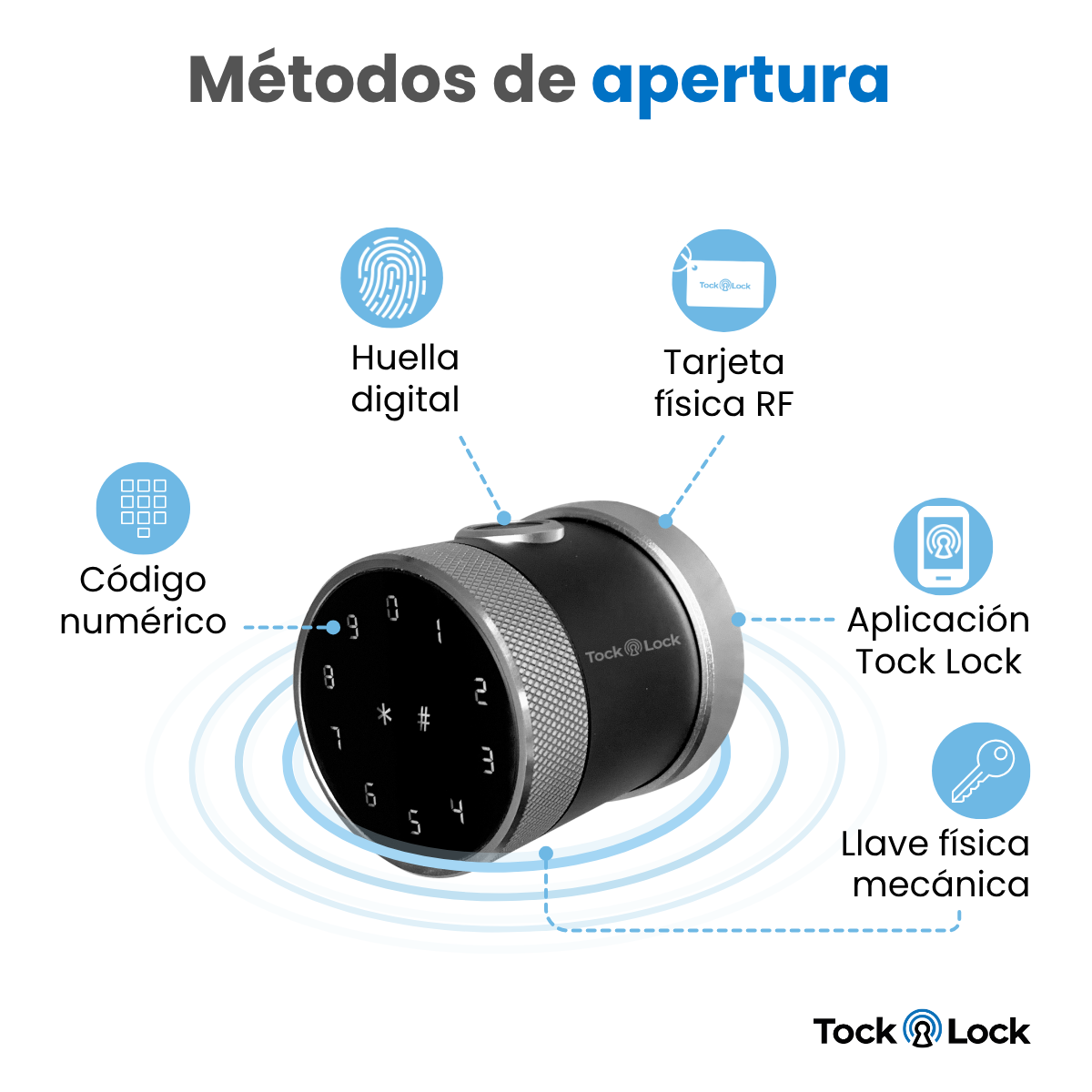 Cerradura Inteligente TLX03-TL
