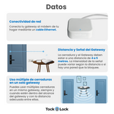 Gateway Ethernet Para Cerraduras Tock Lock APP