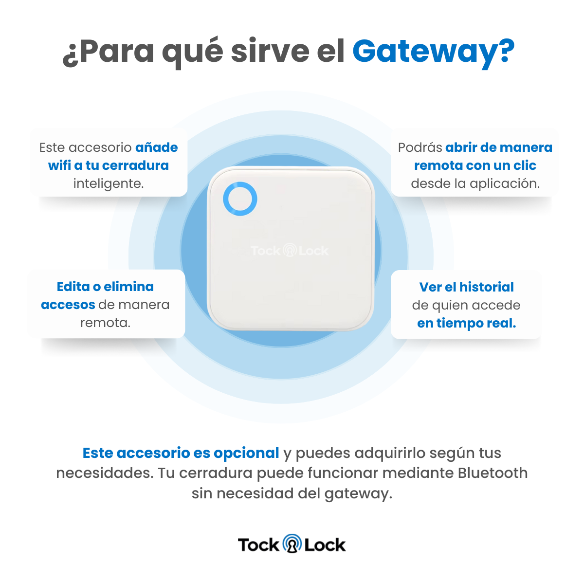 Gateway WIFI 5G Para Cerraduras Tock Lock APP
