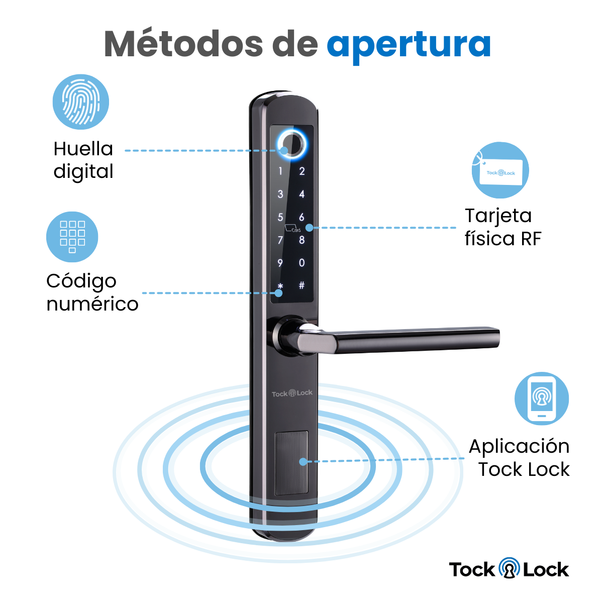 Cerradura Inteligente TLX07-TL