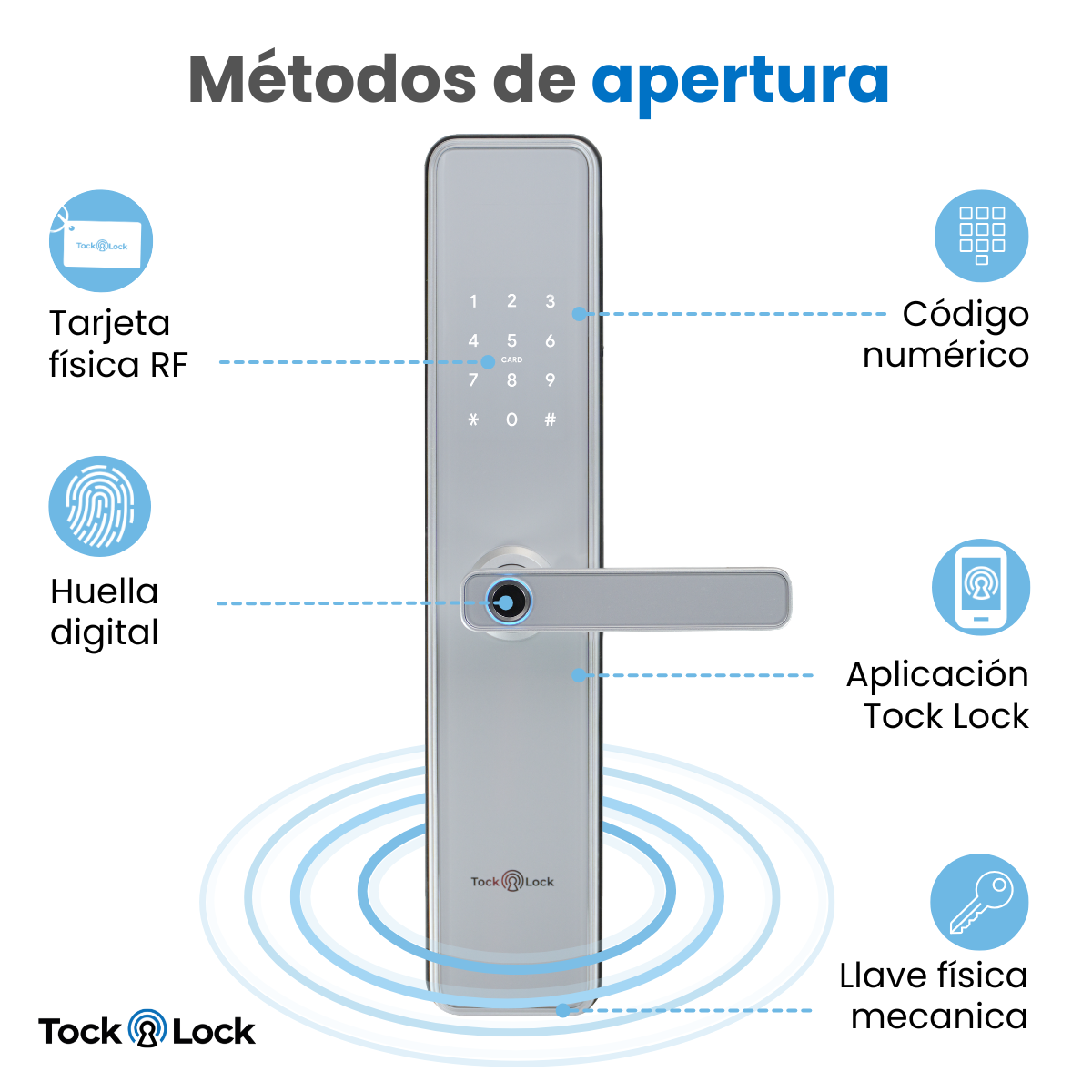 Cerradura Inteligente TLX02 PLUS-TL