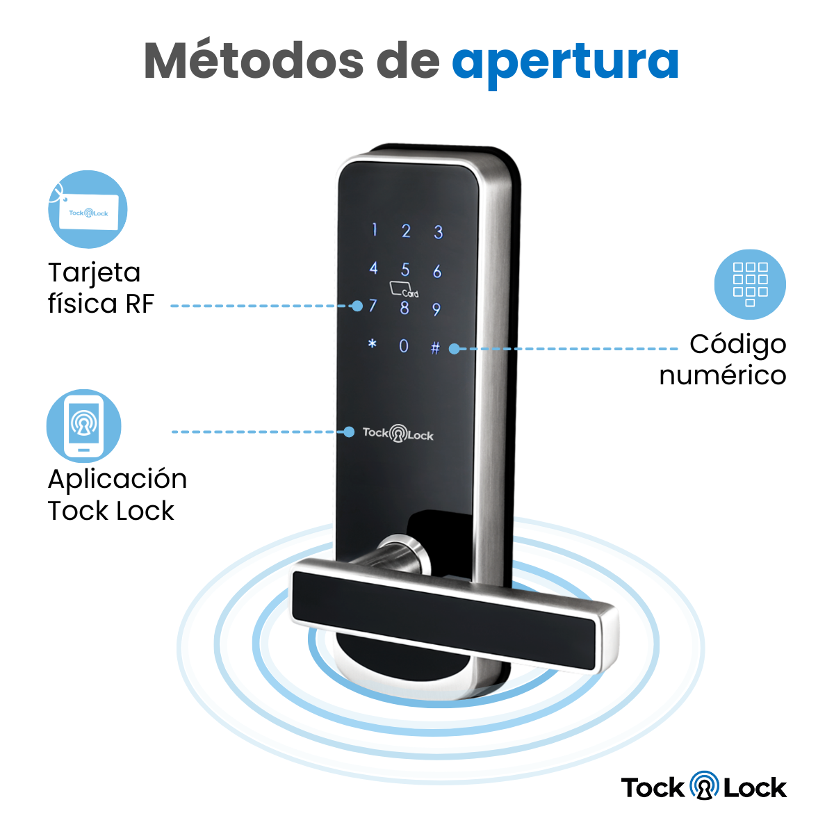 Cerradura inteligente para puertas de exterior. – Tock Lock MX
