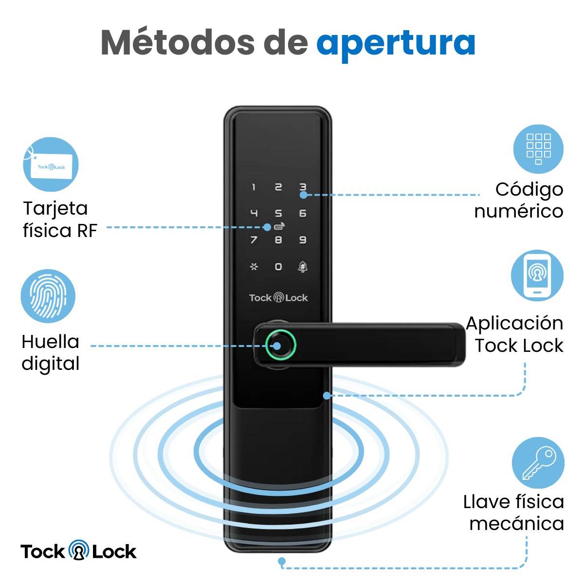 Cerradura Inteligente TLX20-TL