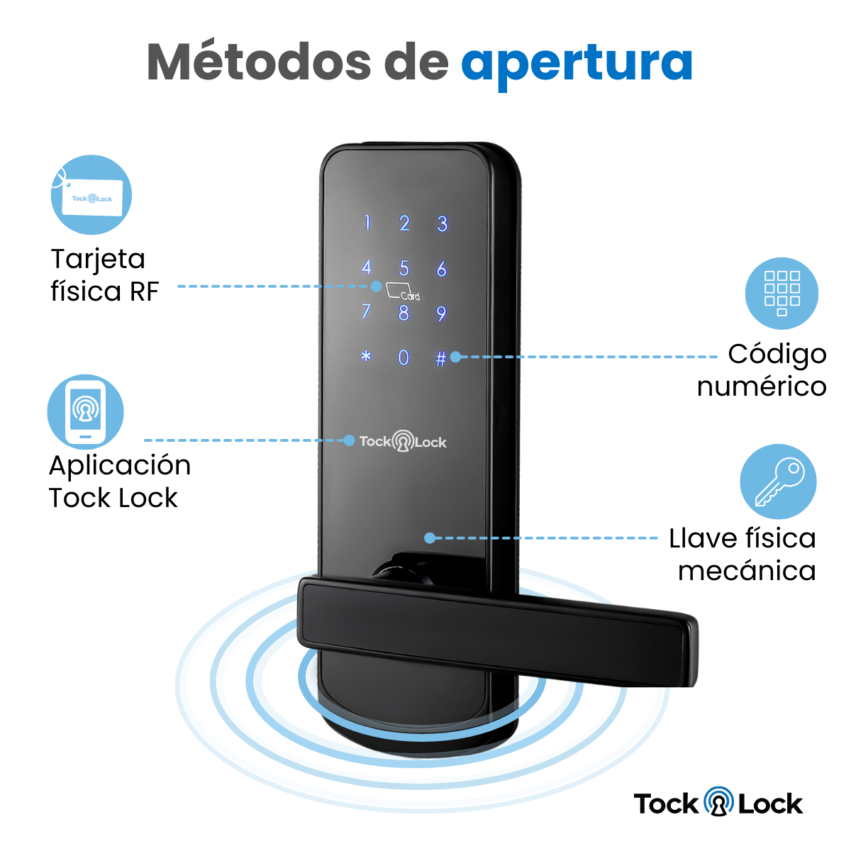 Cerradura Inteligente TLX01-TL