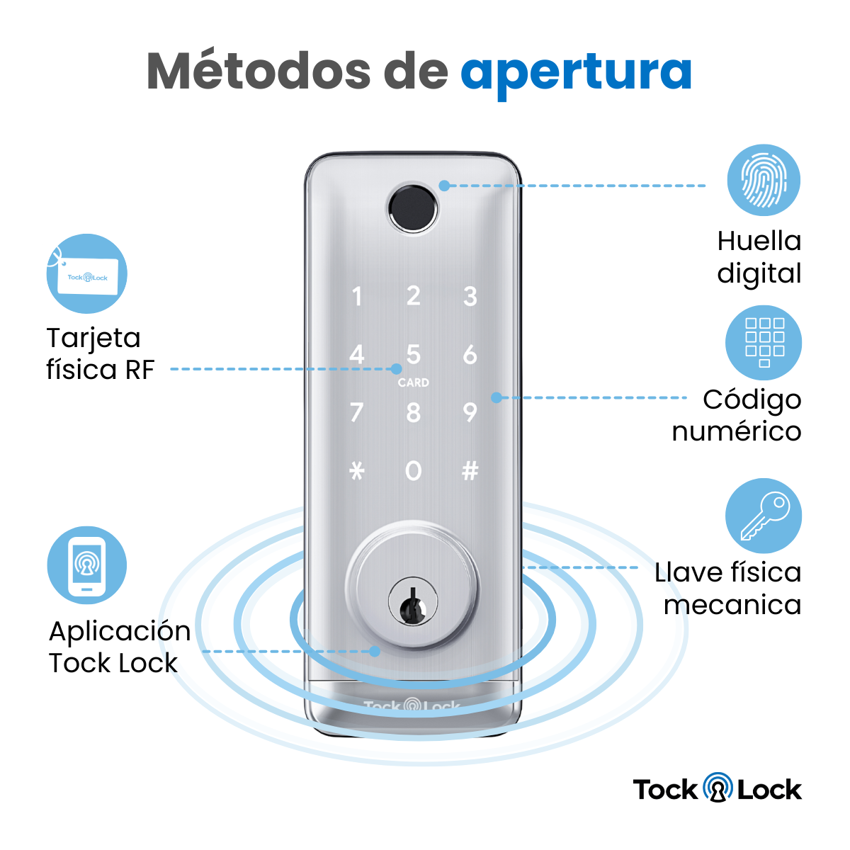 Cerradura Inteligente TOCK250X-TL