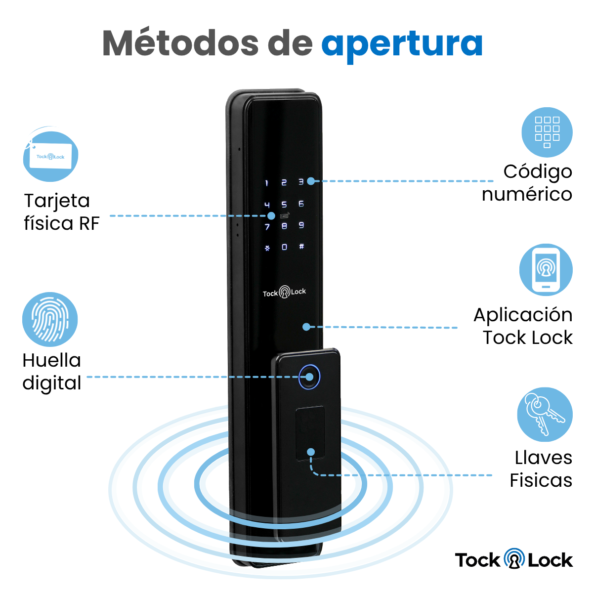 Cerradura Inteligente TLX02 MAX-TL