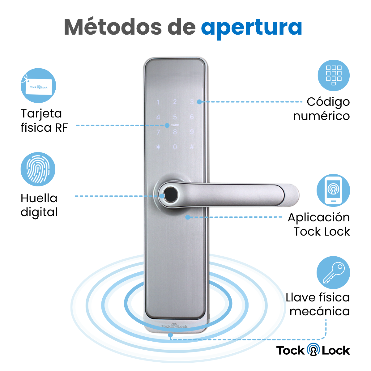 Cerradura Inteligente TOCK100 PLUS-TL