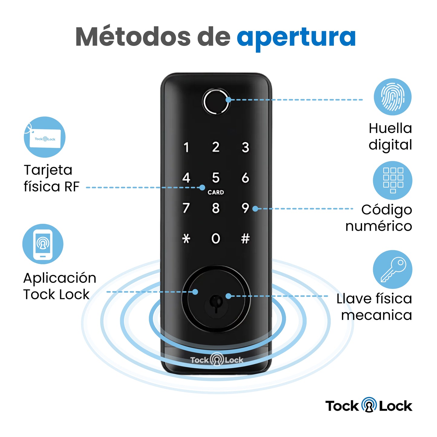 Cerradura Inteligente TOCK250X-TL