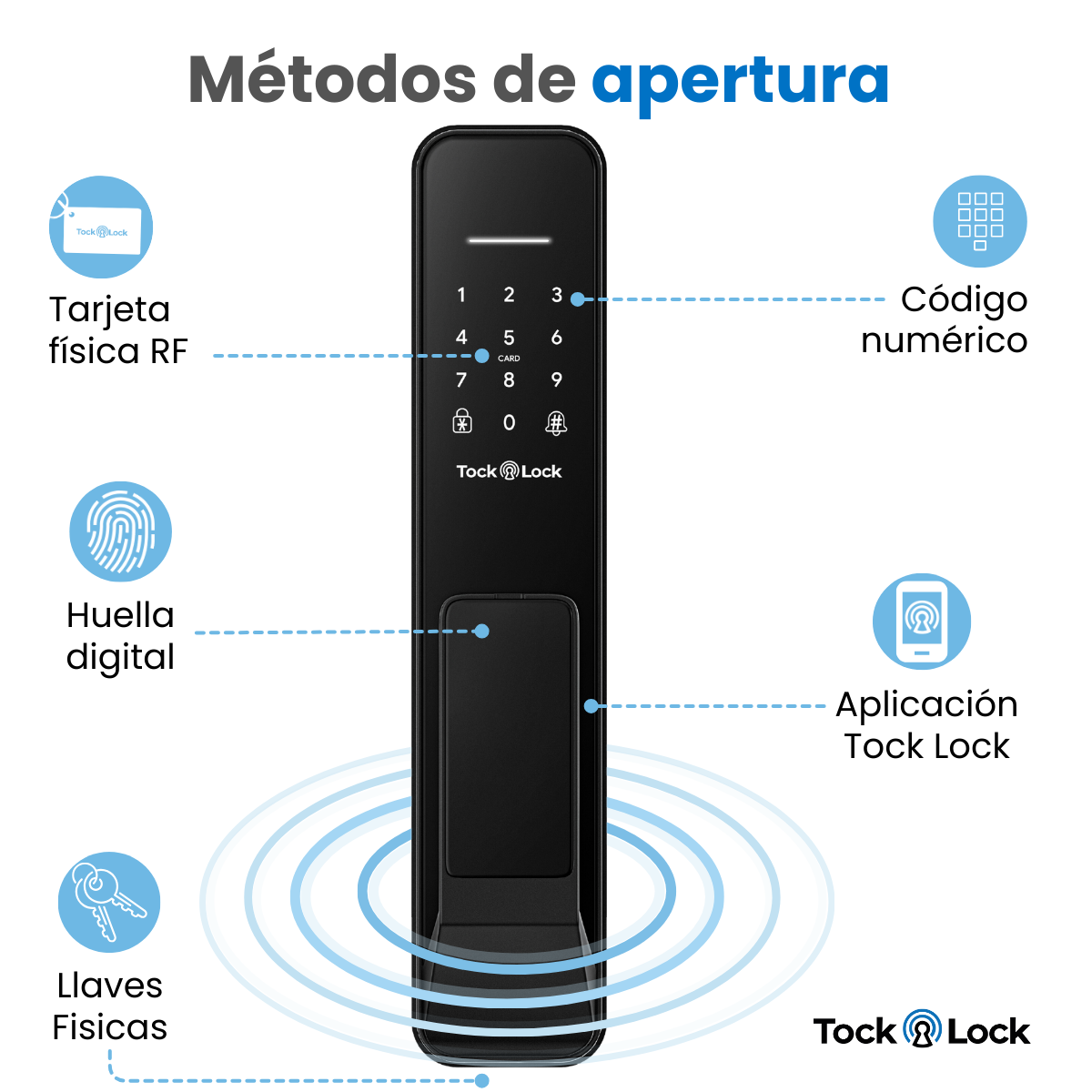 Cerradura Inteligente XS-TL