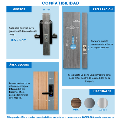 Cerradura Inteligente TOCK100 TL - LATCH INTERIORES